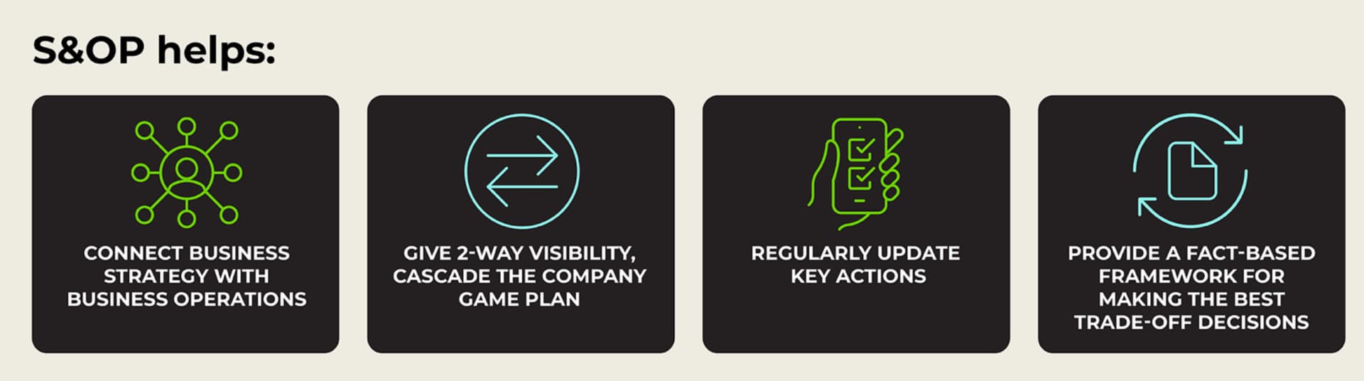 Four key benefits of S&OP planning
